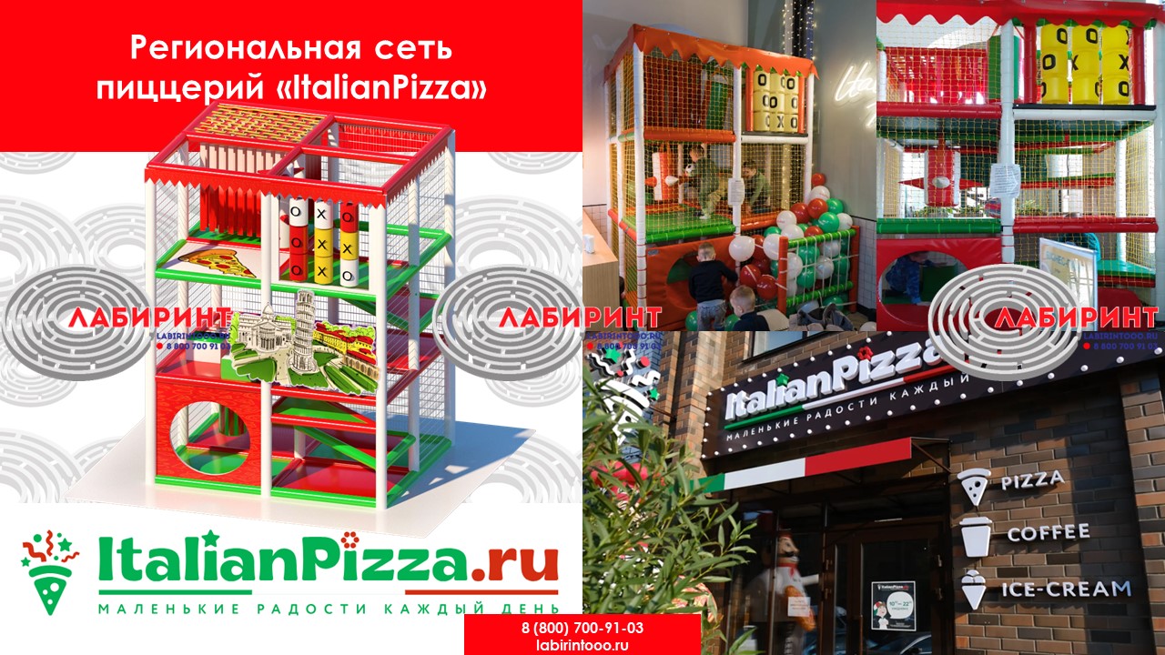 Региональная сеть пиццерий «ItalianPizza»